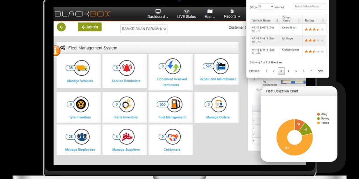Key Technologies Driving Modern Fleet Management Systems